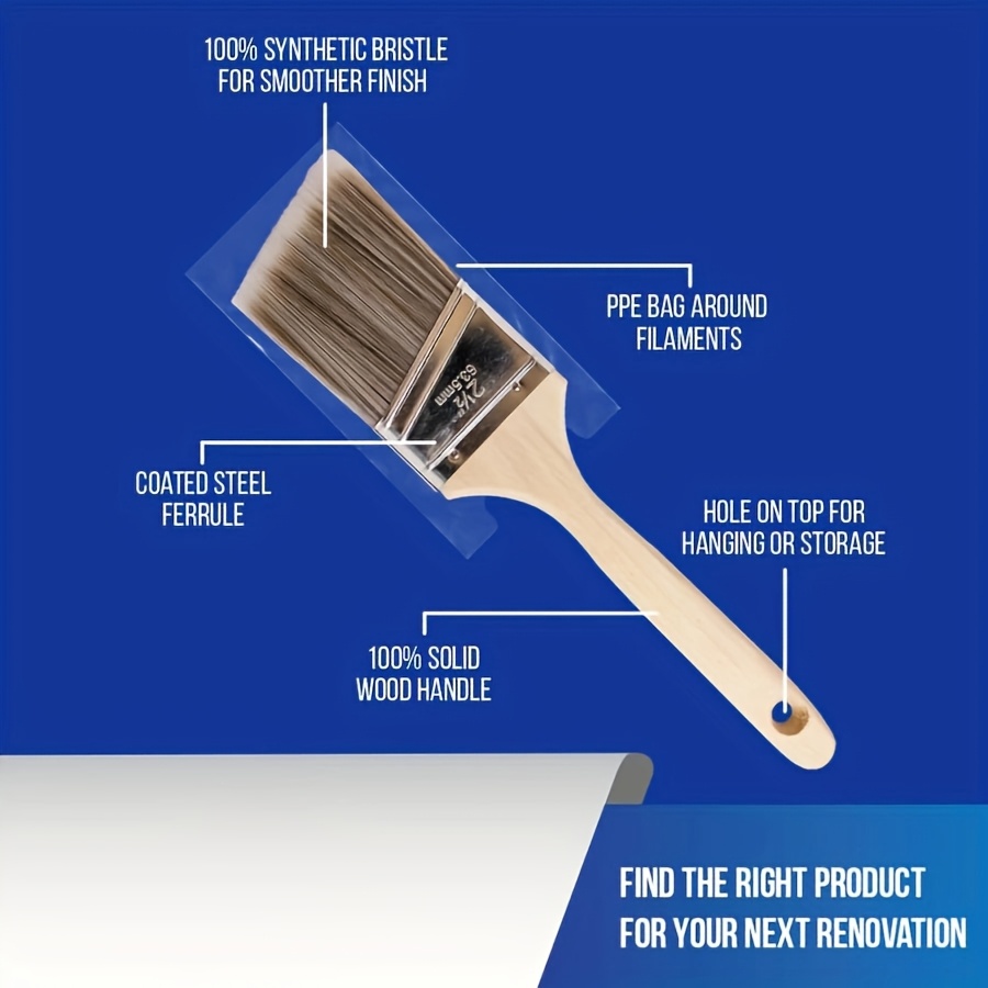 5 pennelli per barbecue di alt - Furniture Hardware Latch recensione e prezzo