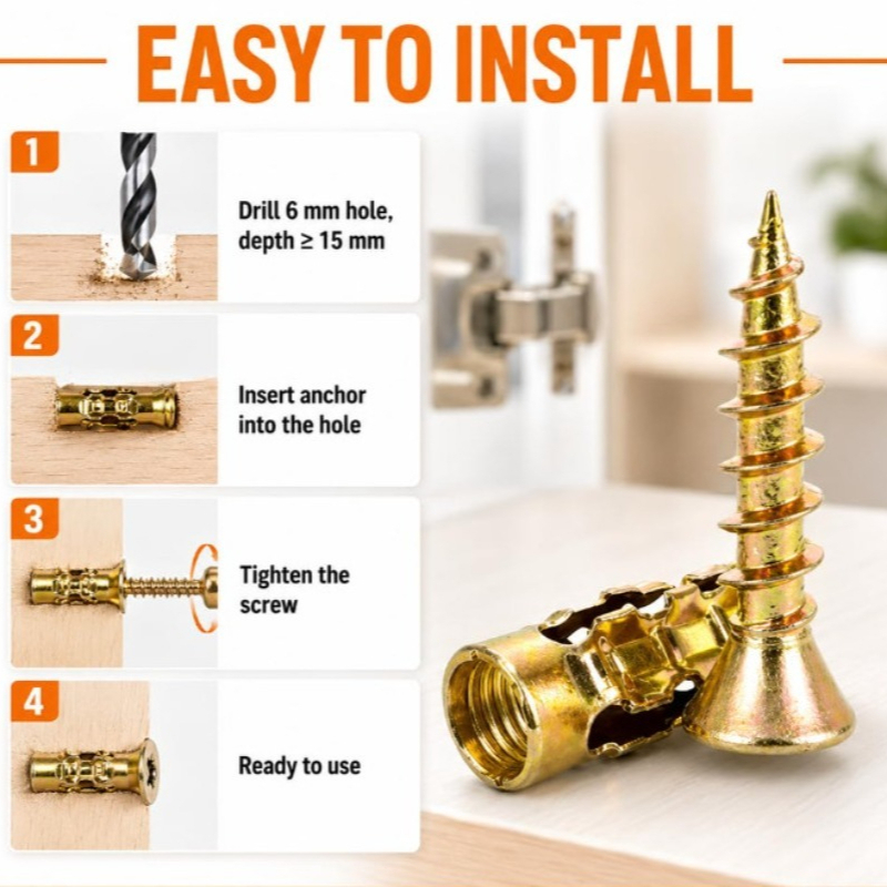 Set di viti di espansione cort - Furniture Hardware In China recensione e prezzo